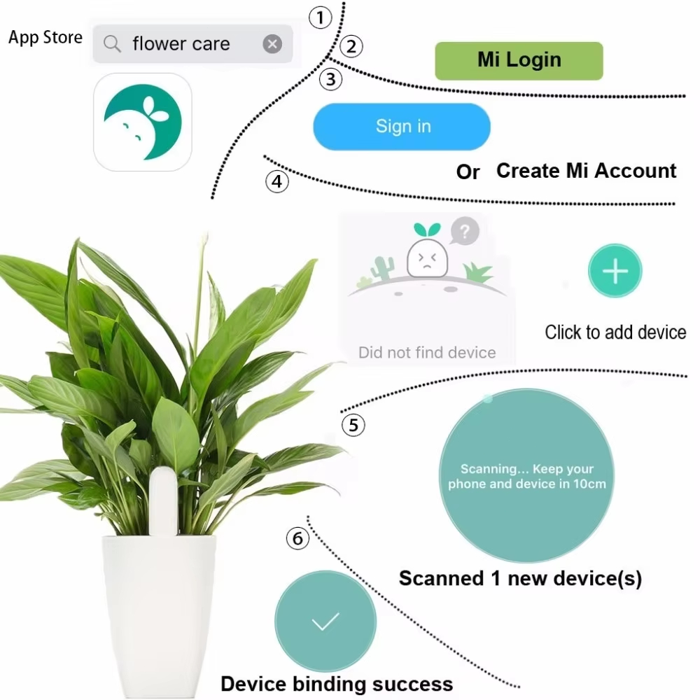 Pengukur Tanah Pintar Monitor  - Smart Garden Nutrients ulasan dan harga