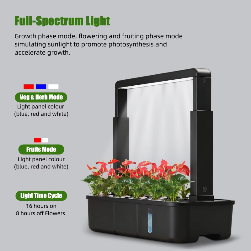 Sistem Kebun Pintar Hidroponik - Smart Garden Youtube ulasan dan harga